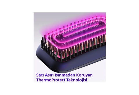 Philips Saç Düzleştirici Tarak BHH885/00
