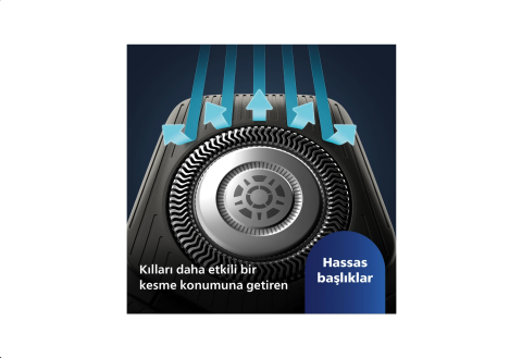 Philips S5887/10 Islak-Kuru Tıraş Makinesi