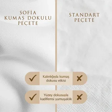 Sofia Kumaş Dokulu Peçete 30'lu Beyaz